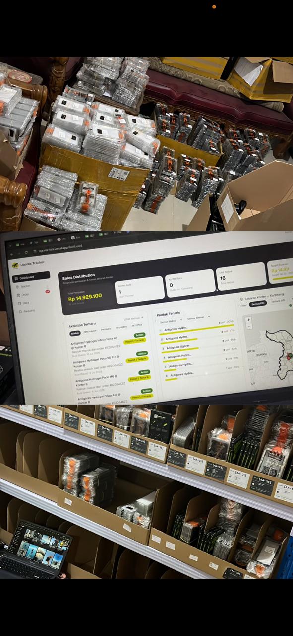Kolase foto stok barang di gudang, dashboard Sales Distribution Ugorex Tracker, dan rak konter